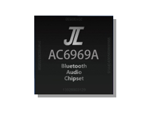 AC6969A九游会J9·登录大厅图