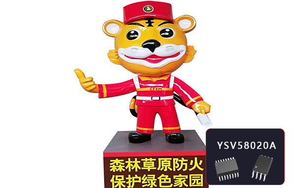 卡通宣传模型方案