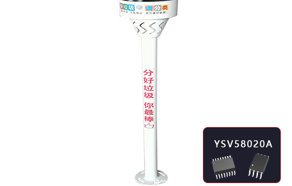 垃圾分类提示杆方案